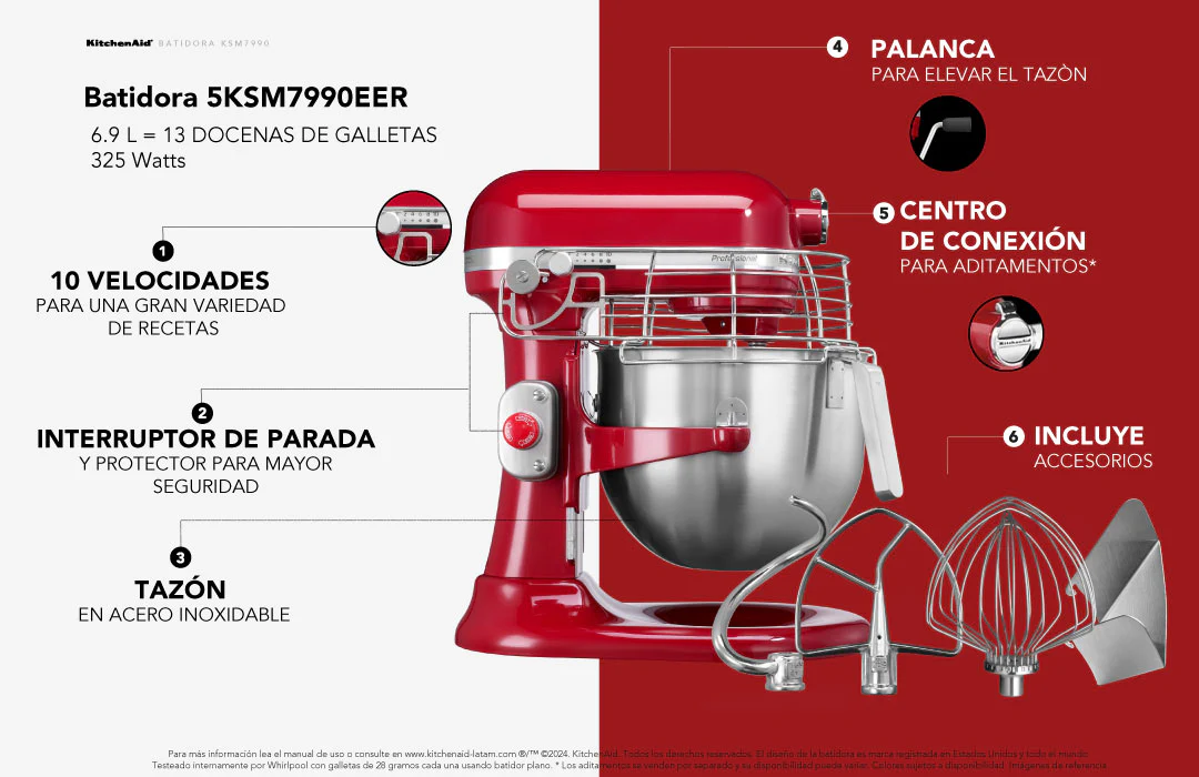 Descripcion de producto KitchenAid®